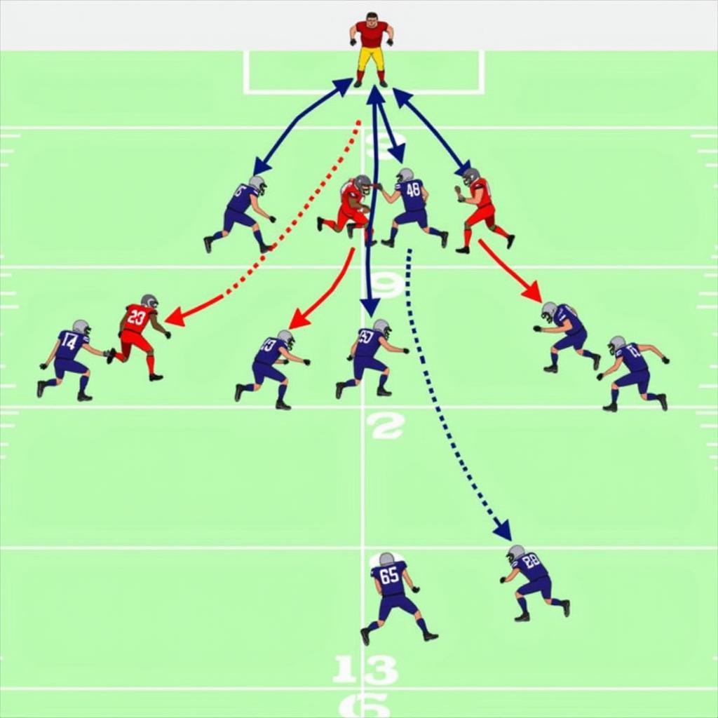 4-3 Man Blitz Diagram