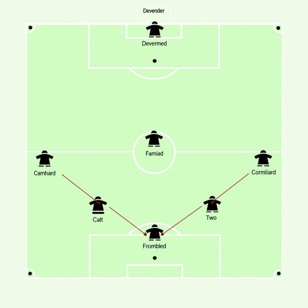 4v4 Soccer Diamond Formation Diagram