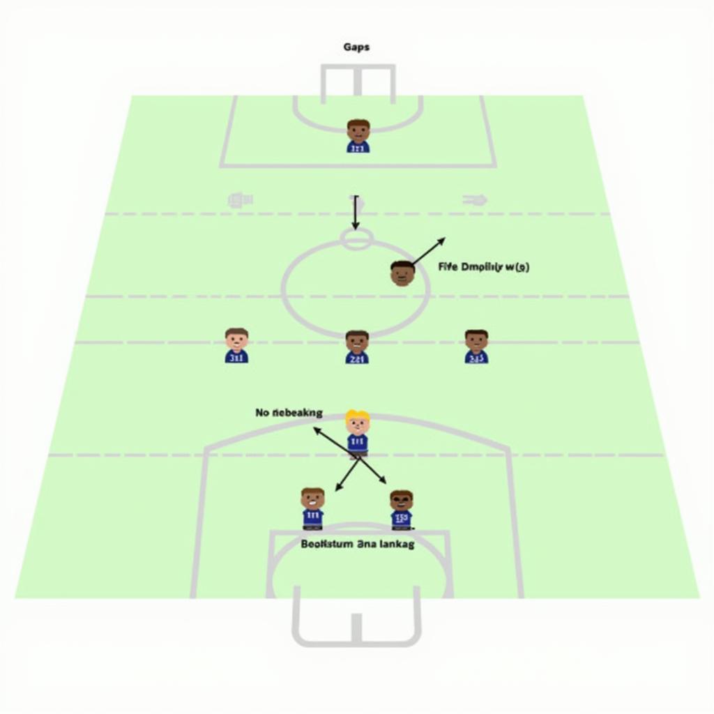 5-2 Defense Formation Diagram