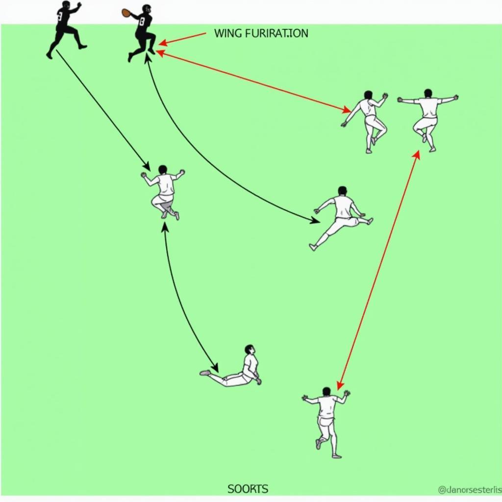 5 Wide Offense Diagram Showing Receiver Positioning and Potential Passing Lanes