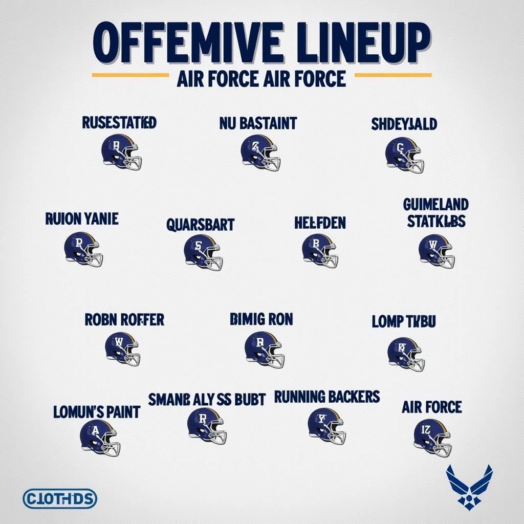 Air Force Depth Chart: Offensive Lineup