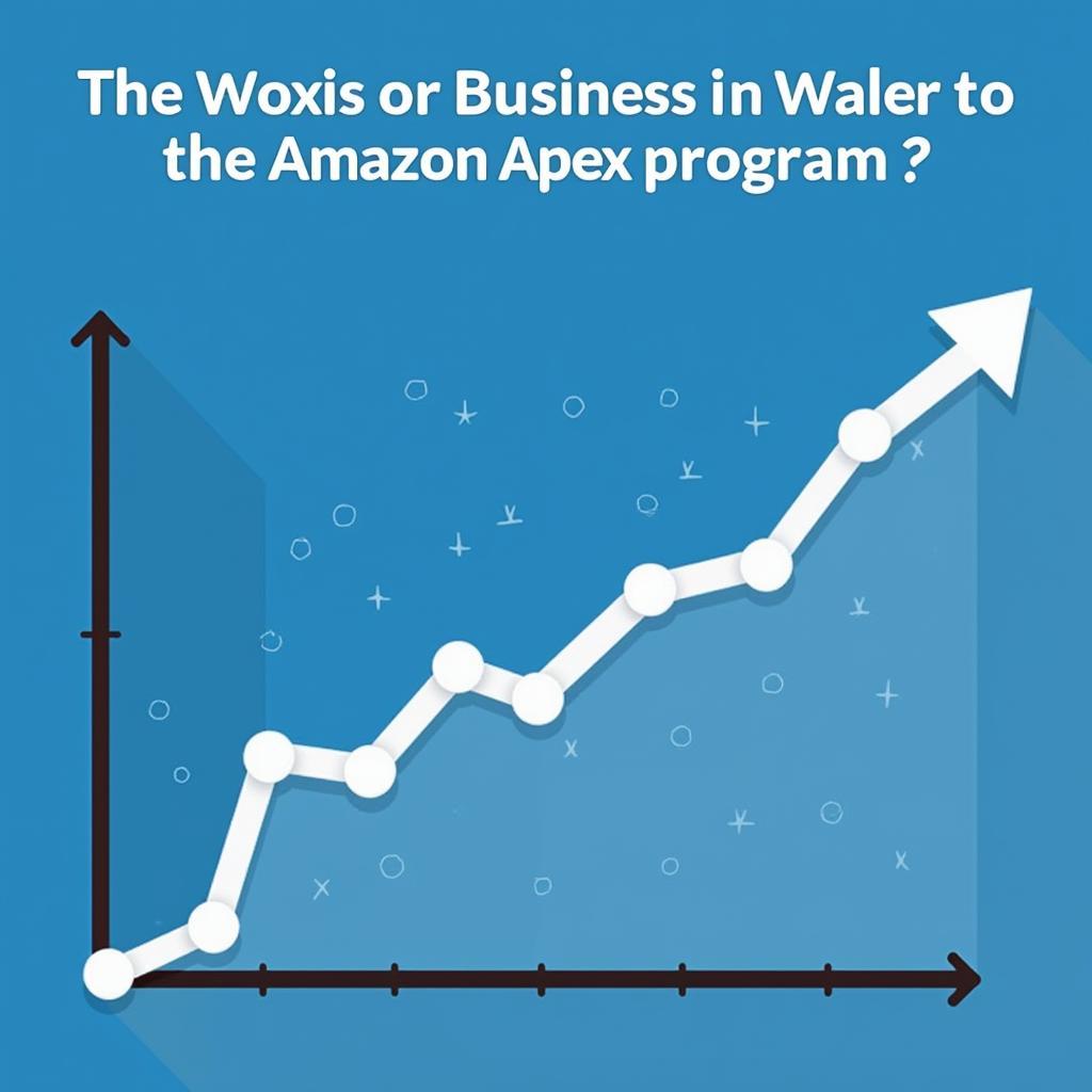 Amazon Apex Program Success Story - Chart showing significant sales growth after joining the program.