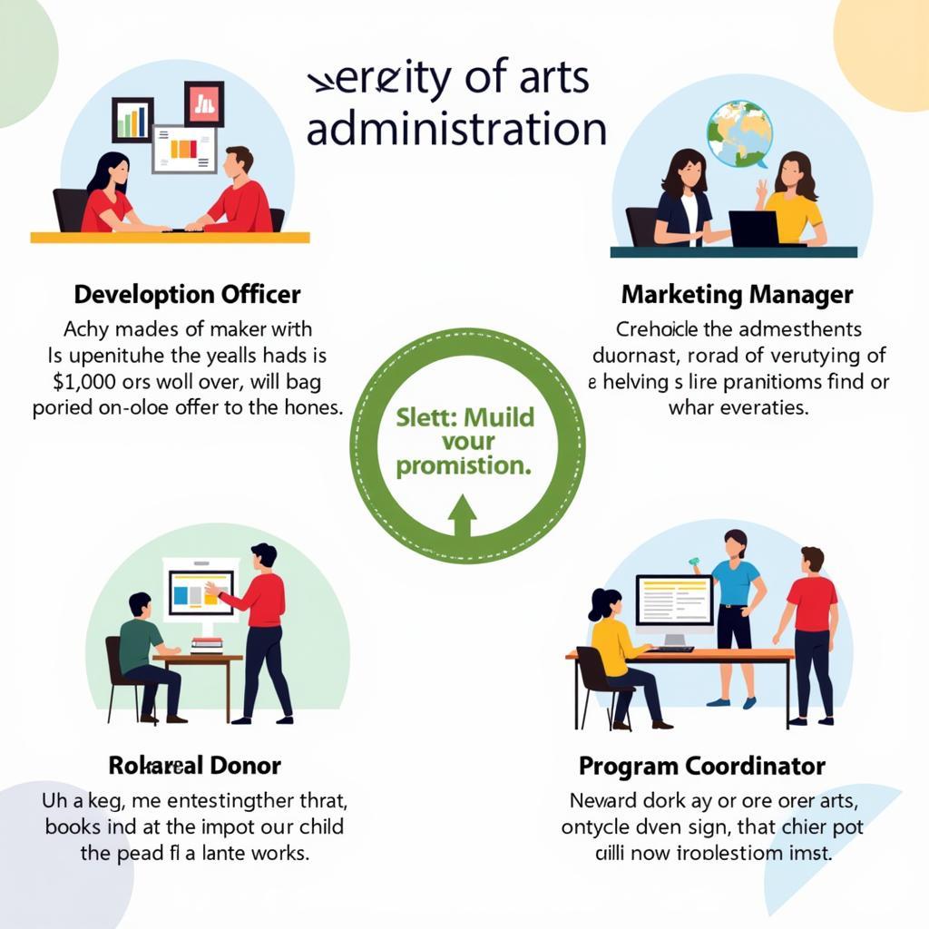 Diverse Roles in Arts Administration