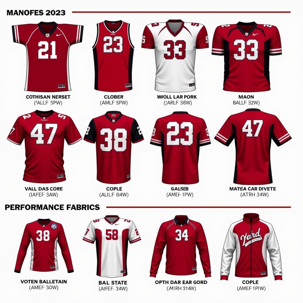 Ball State Football Jerseys Through the Years