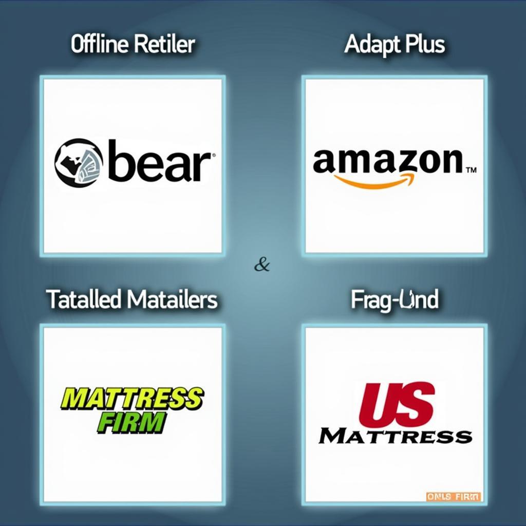 Bear Adapt Plus Retailers