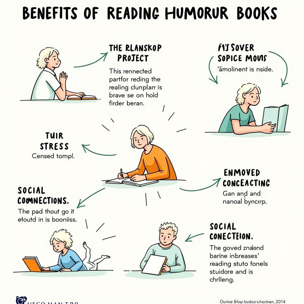 Benefits of Reading Humorous Books