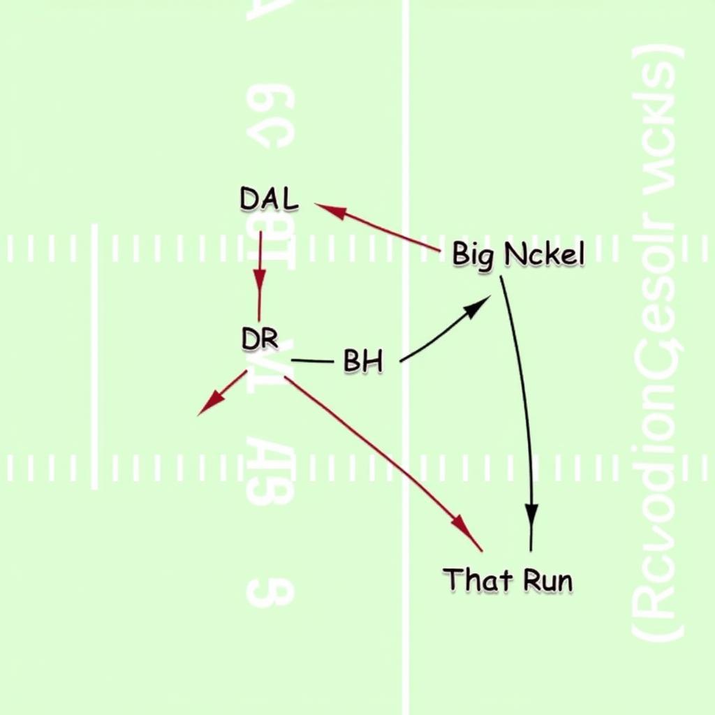 Big Nickel Defense vs. Spread Offense