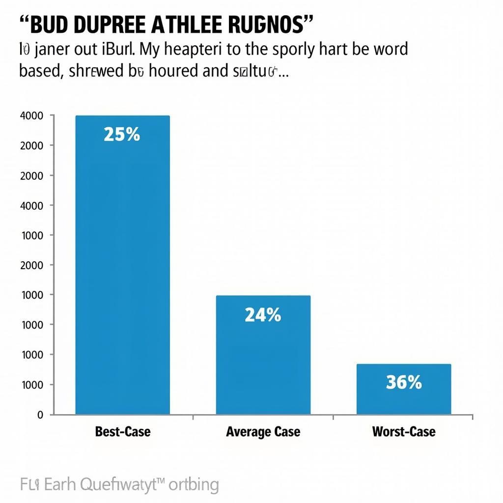 Bud Dupree Future Madden Rating Predictions