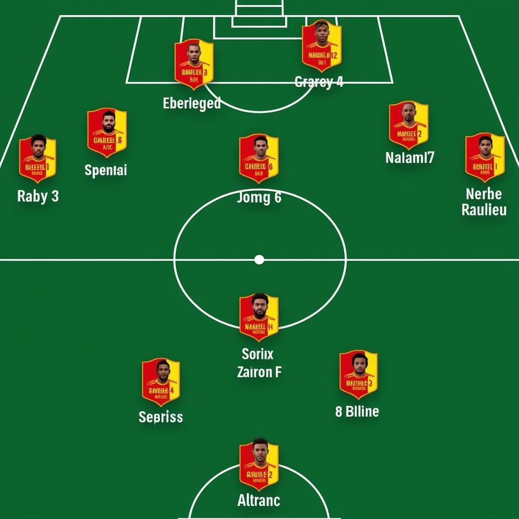 Best formations for Carney Chukwuemeka in FIFA 23.