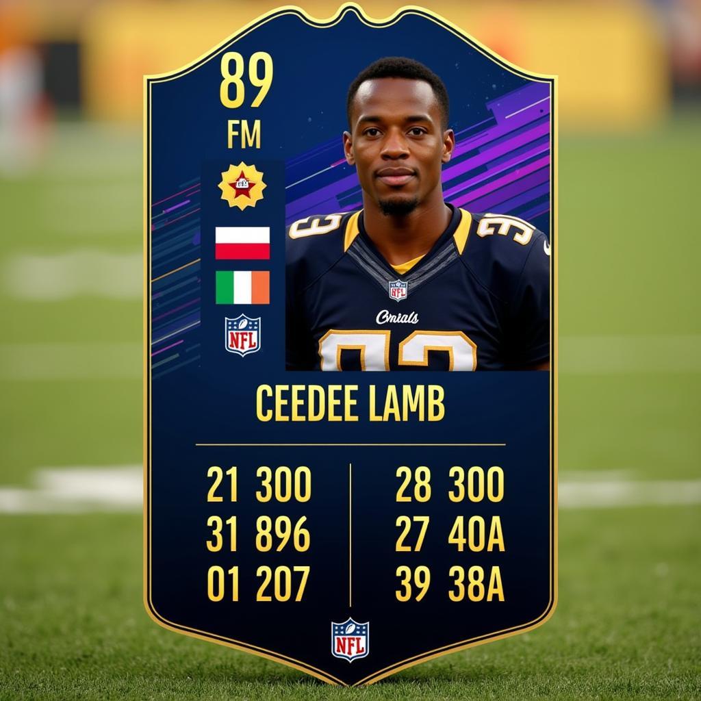 CeeDee Lamb's Madden 24 Ratings and Attributes