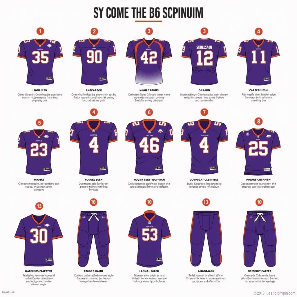 Clemson Football Purple Uniforms Through the Years