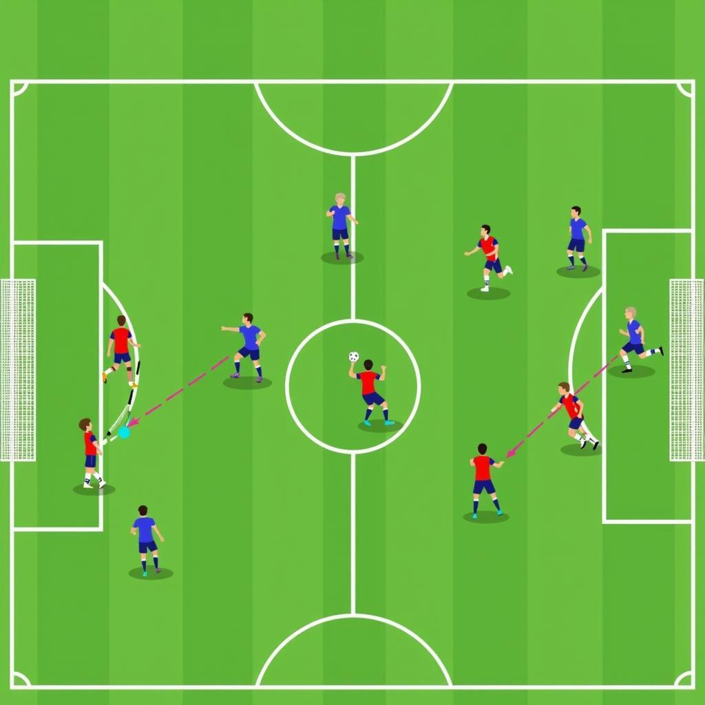 Corner Strike Offensive Strategy