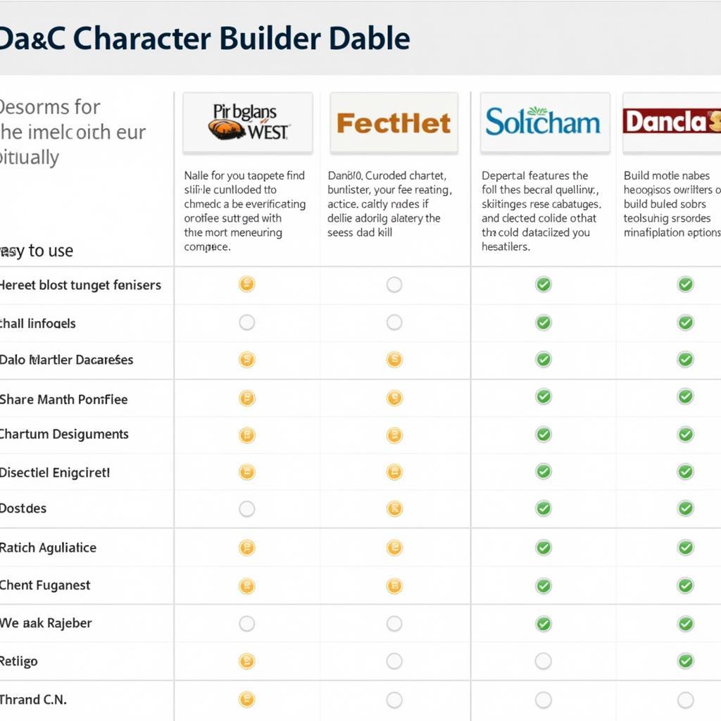 DAOC Character Builder Comparison