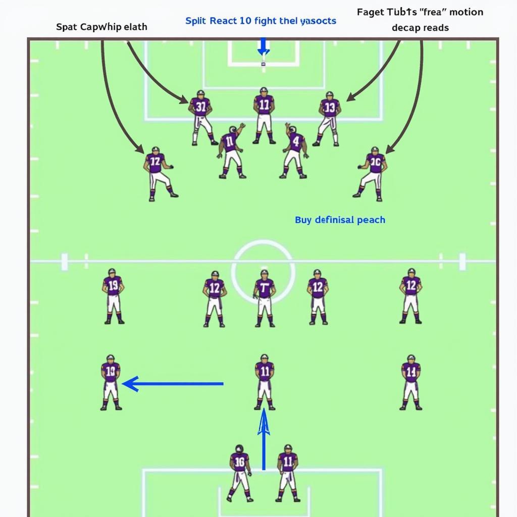 Defense Adjusting to the Shotgun Spread Y-Flex Right Y Sail