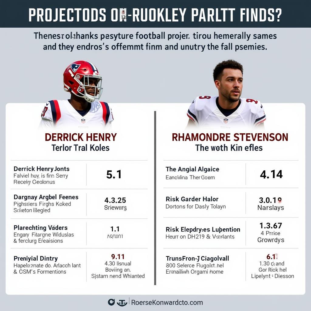 Derrick Henry vs. Rhamondre Stevenson Fantasy Football