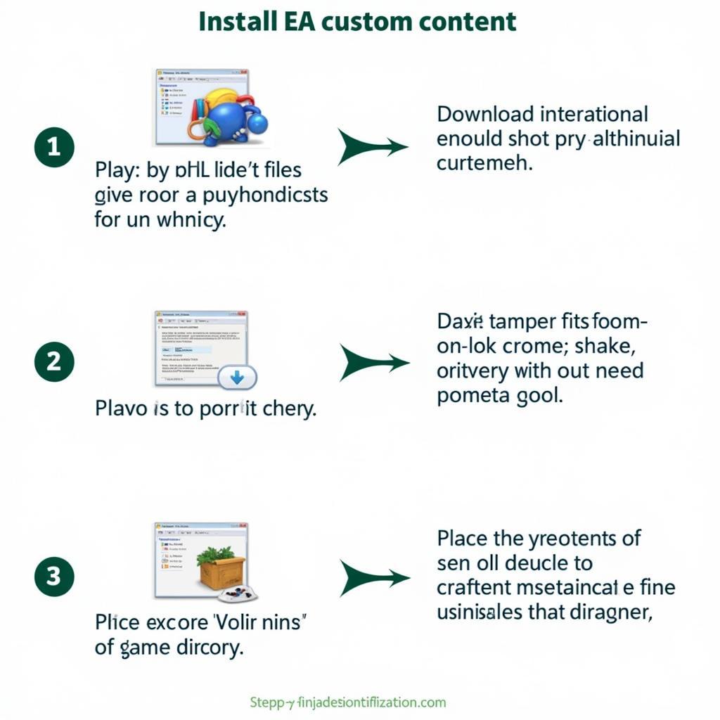 EA Custom Content Installation Process