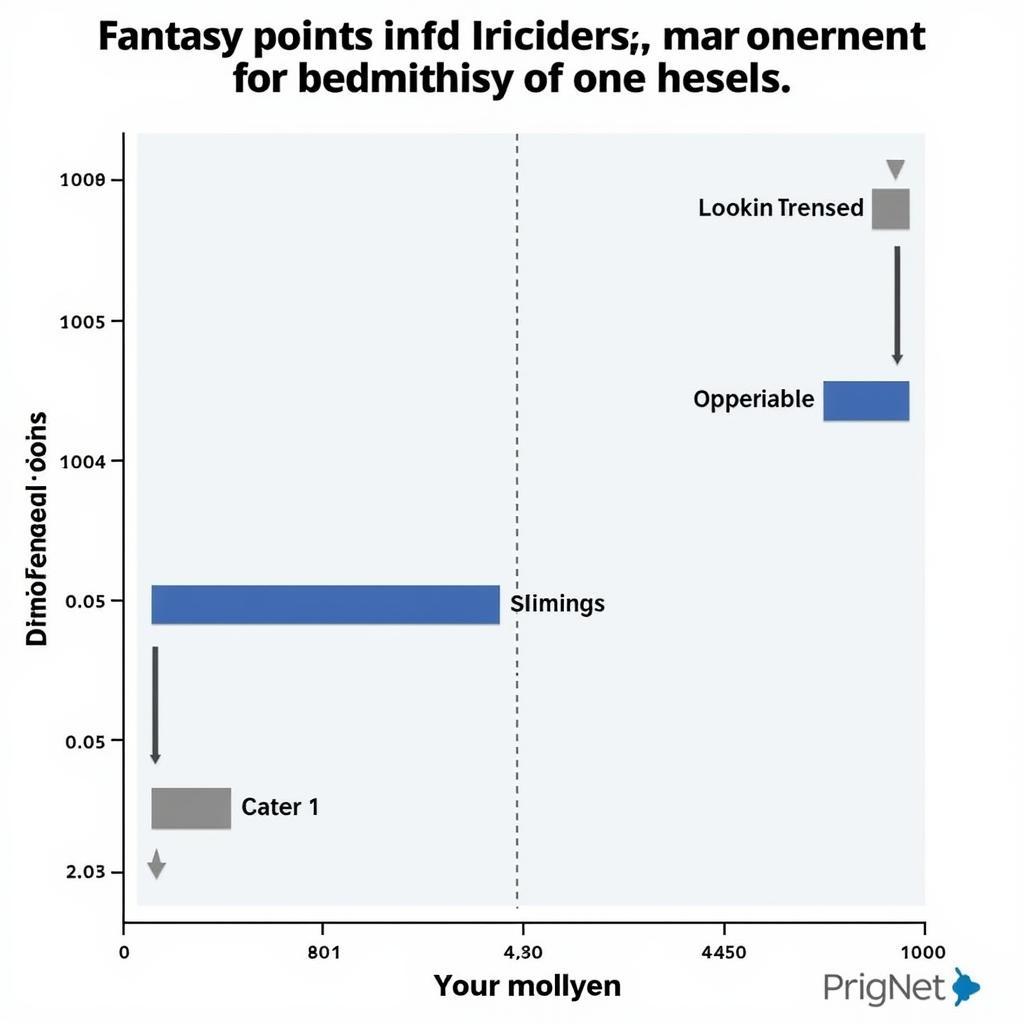 Elliott Aubrey Fantasy Football Projection