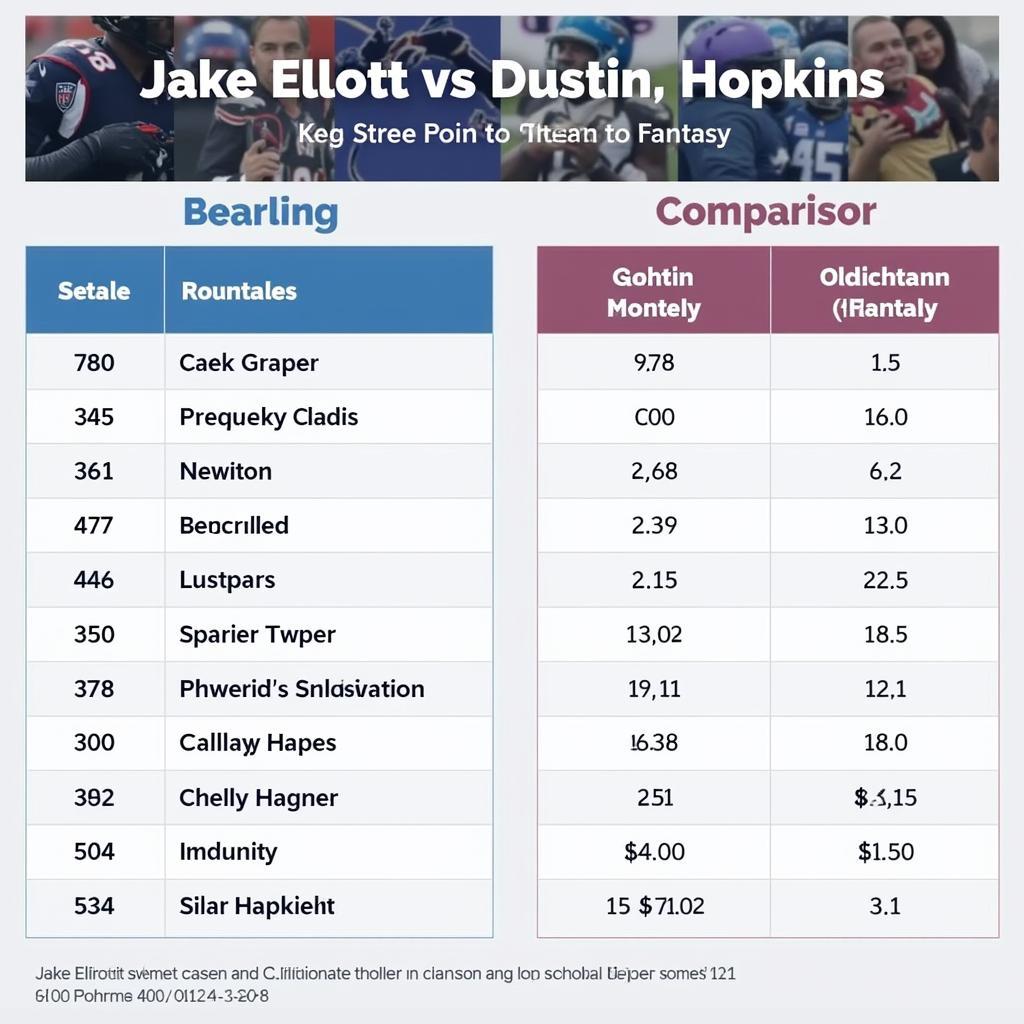 Elliott vs Hopkins Fantasy Football Comparison