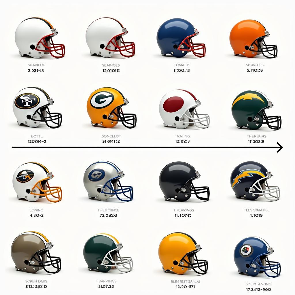 Evolution of Football Helmet Stripes