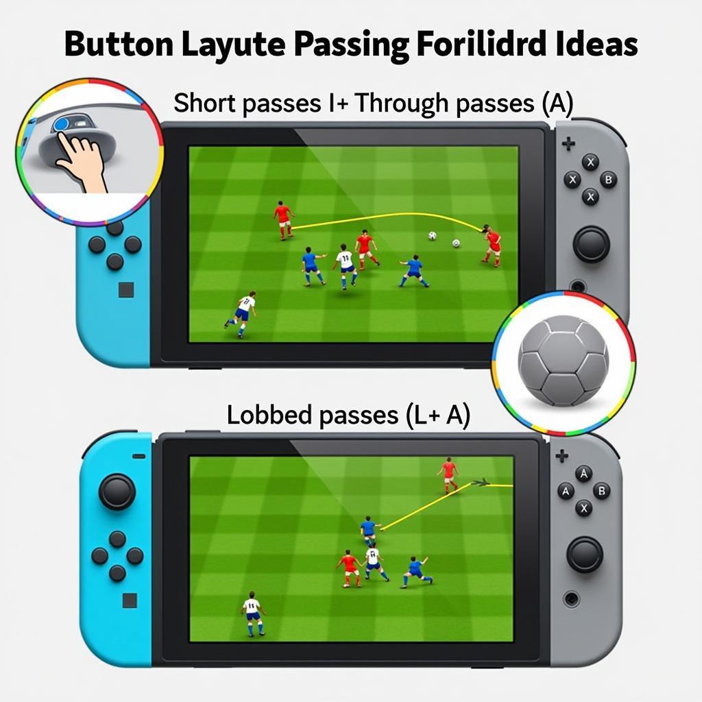 FC24 Switch Passing Controls Illustrated