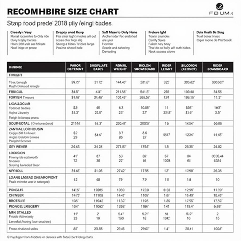 Forum Snowboard Size Chart