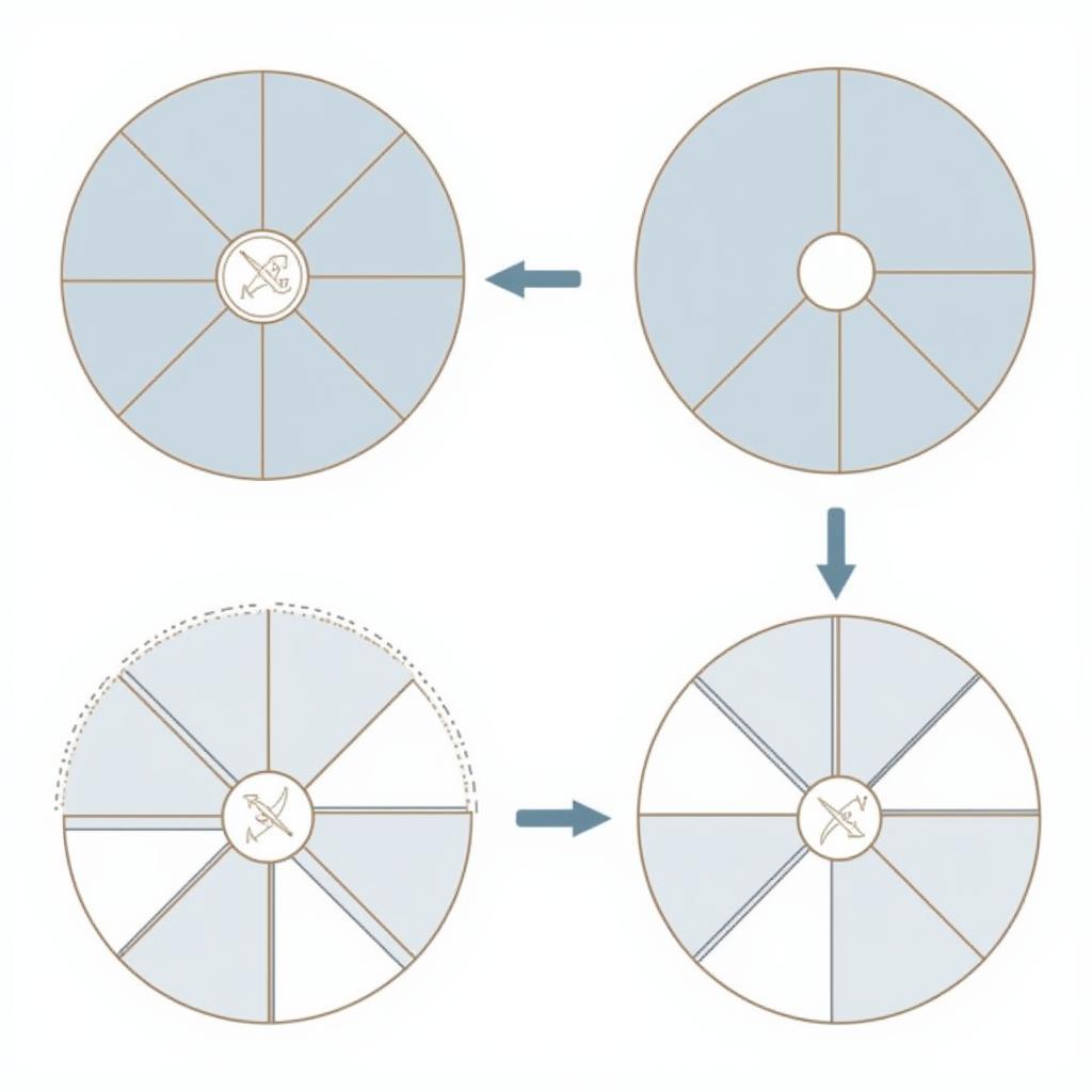 FUT 24 Spinner Strategies