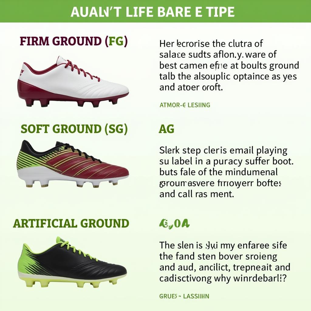 Different Types of Groundcover Boots