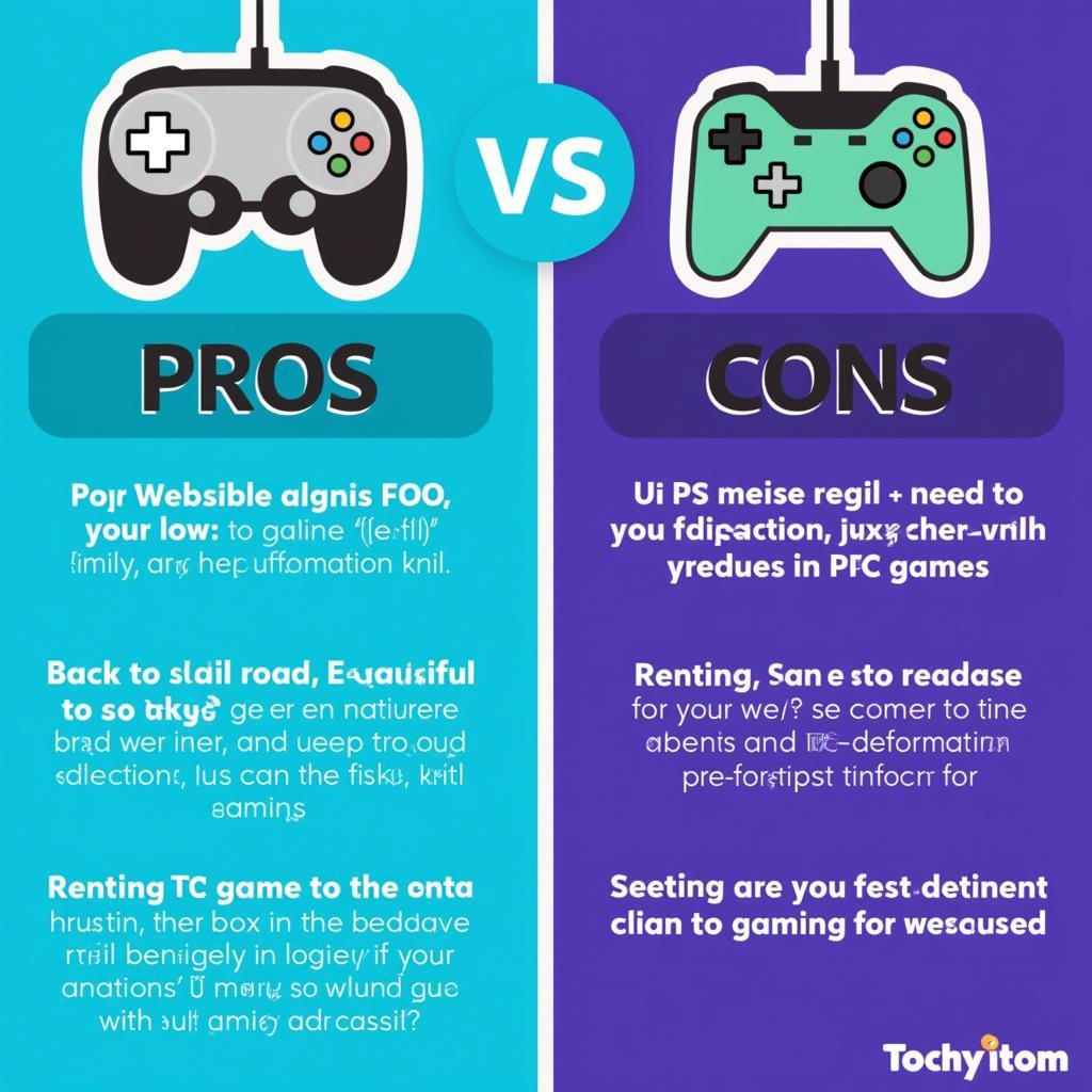 Is Renting PC Games Right For You?