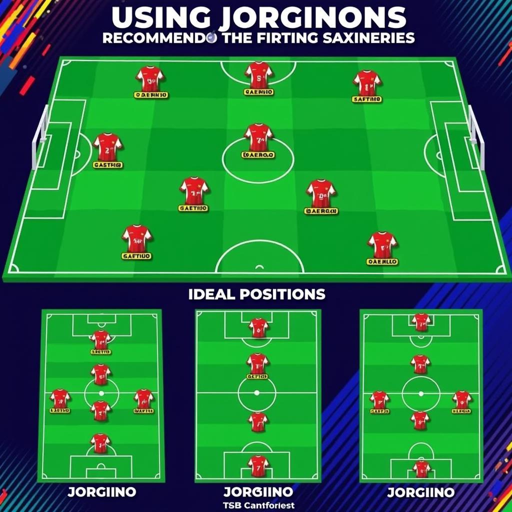 Best Formations for Jorginho in FIFA 23