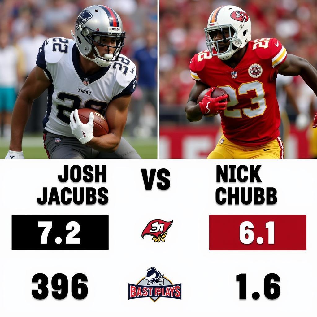 Josh Jacobs vs. Nick Chubb Fantasy Football Comparison