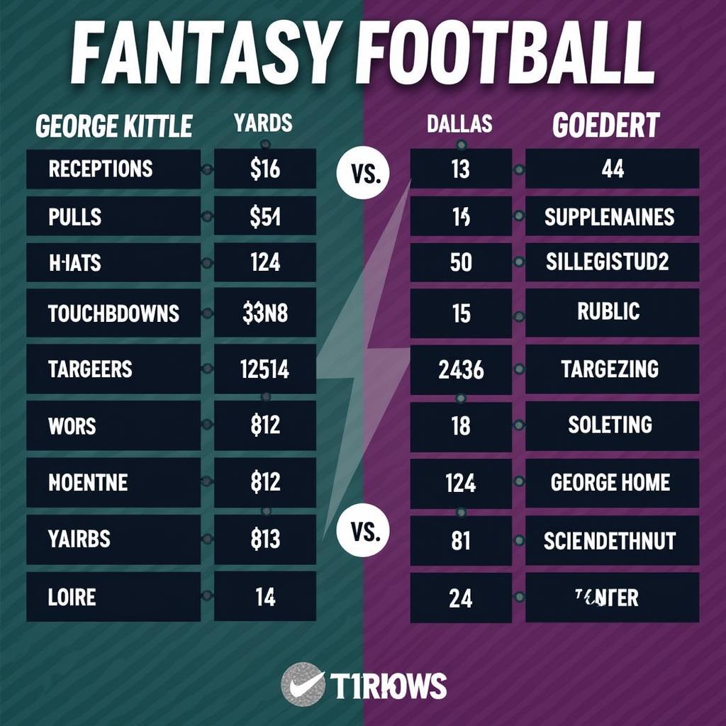 Kittle vs Goedert Fantasy Comparison Chart