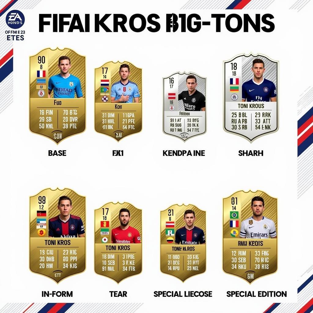 Toni Kroos FIFA 23 Card Comparison