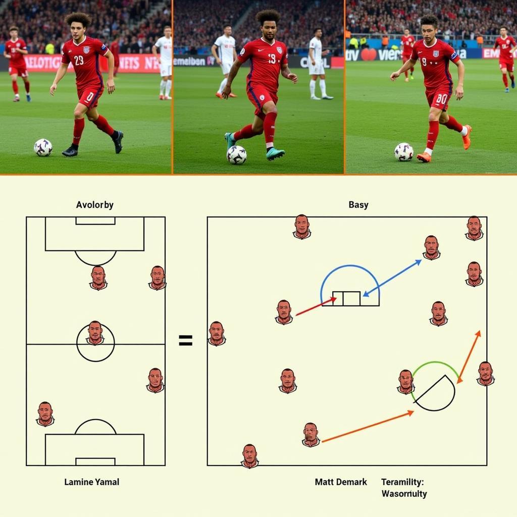 Lamine Yamal's Tactical Versatility: A Matt Demark Perspective