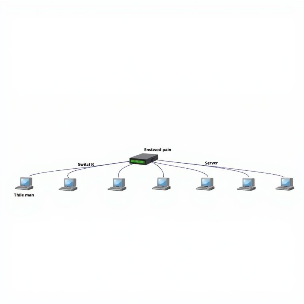 Diagram of a Local Area Network