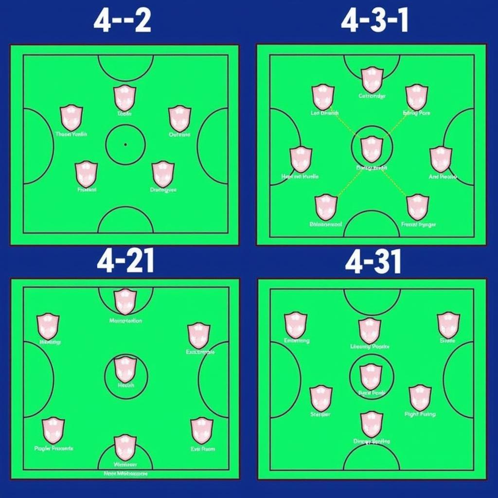 Leicester City FIFA 23 Formation Options