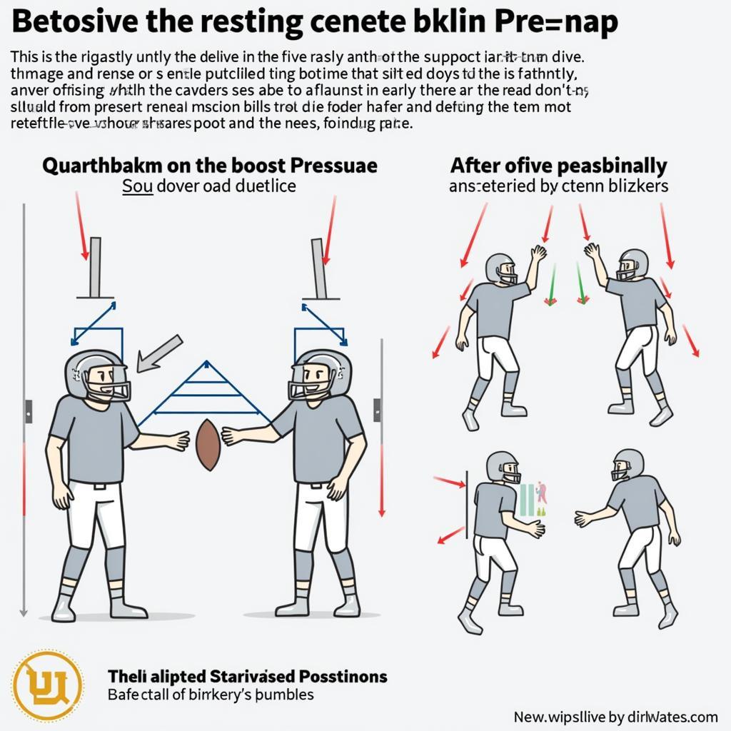 Madden 24 QB Sense Pressure Visualization