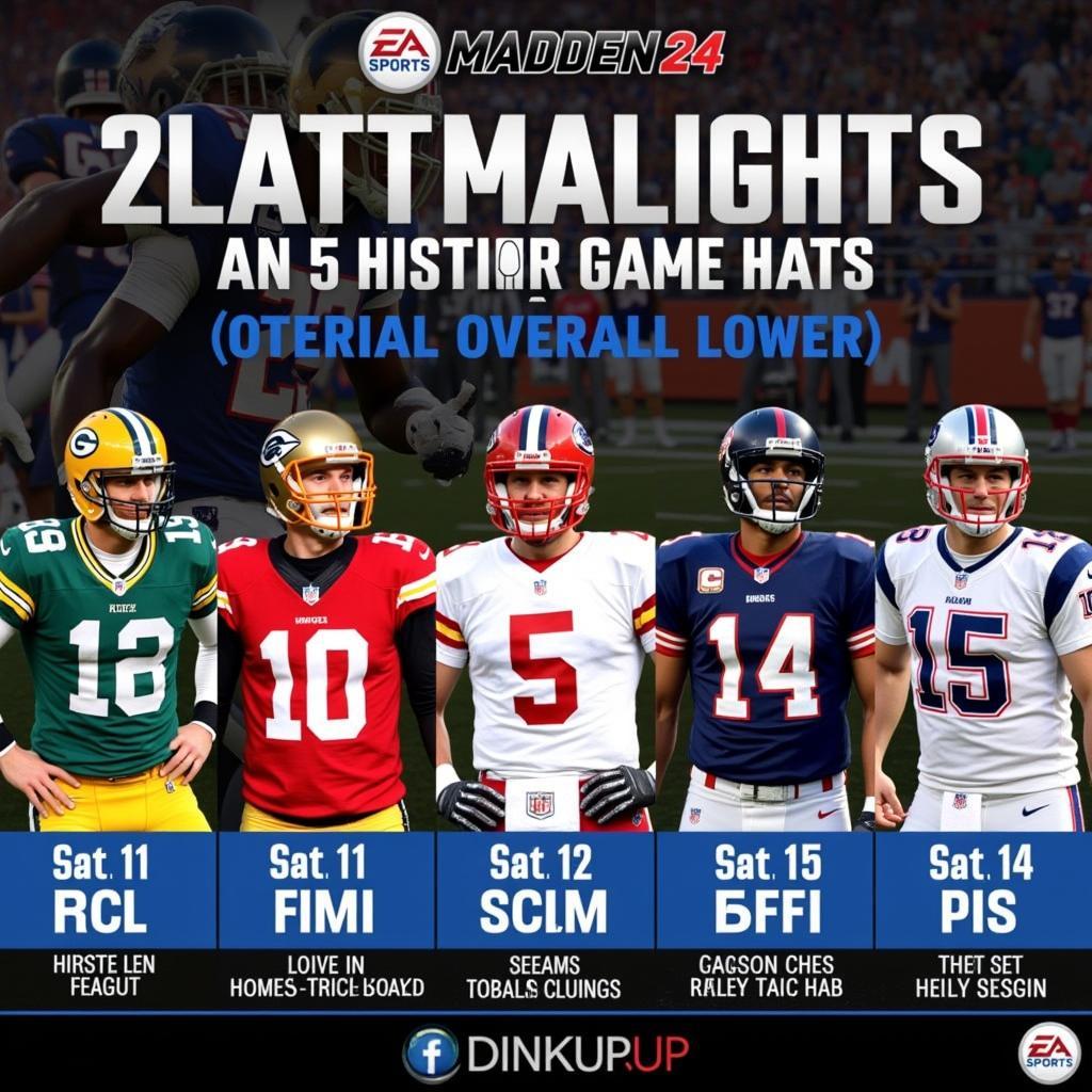 Top Quarterbacks in Madden 24