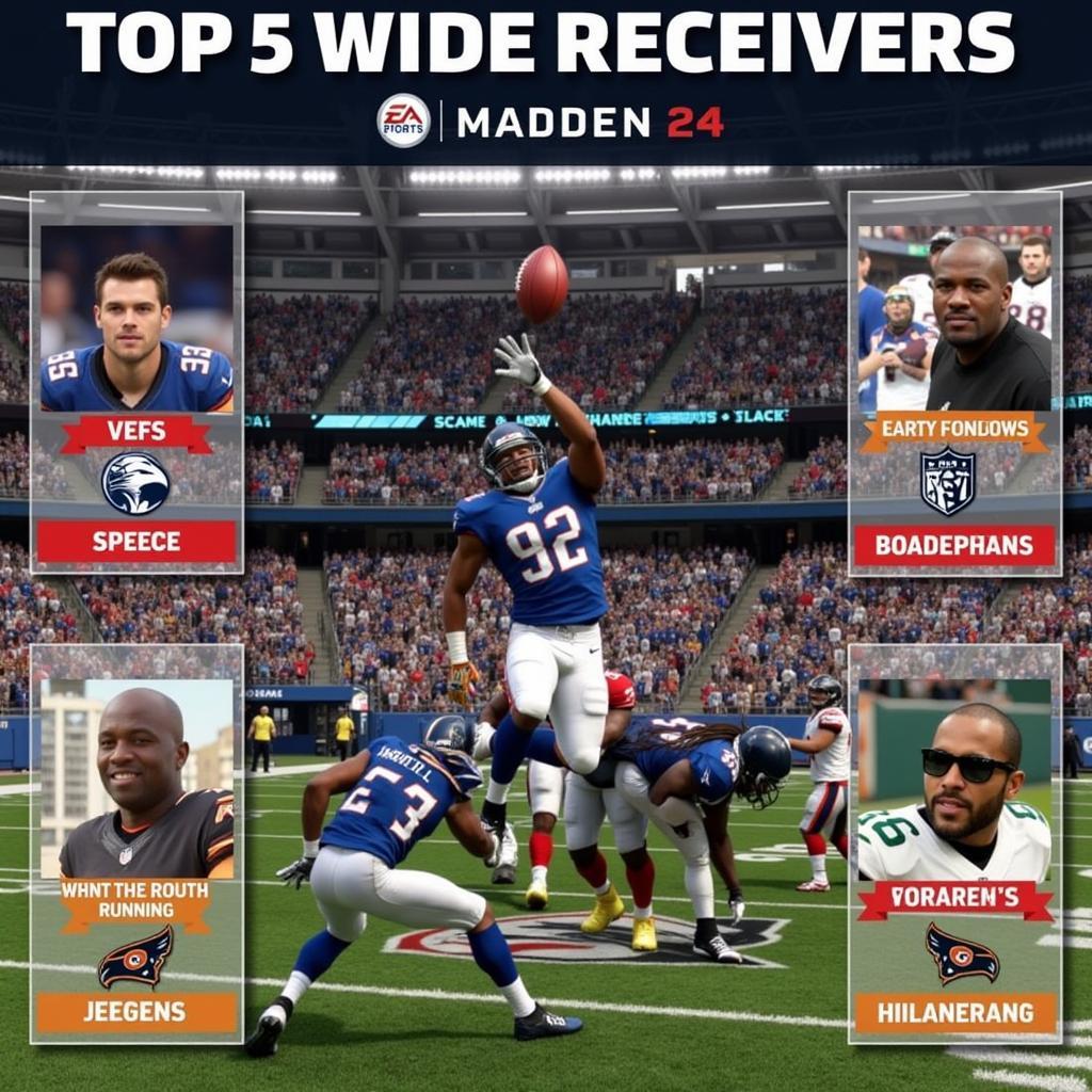 Top Wide Receivers in Madden 24