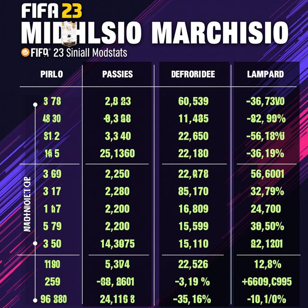 Marchisio Compared to Other Midfield Icons