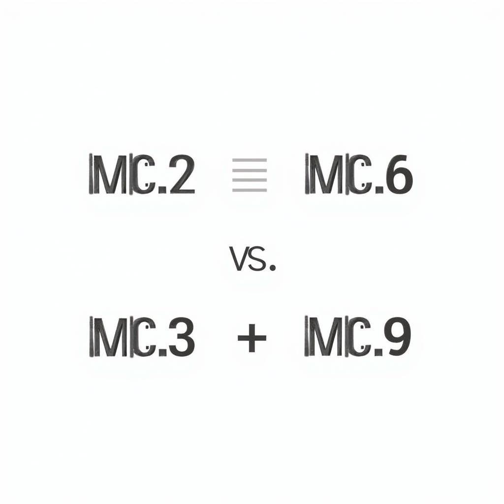 MCC vs. MCC Plus 4 Code Comparison