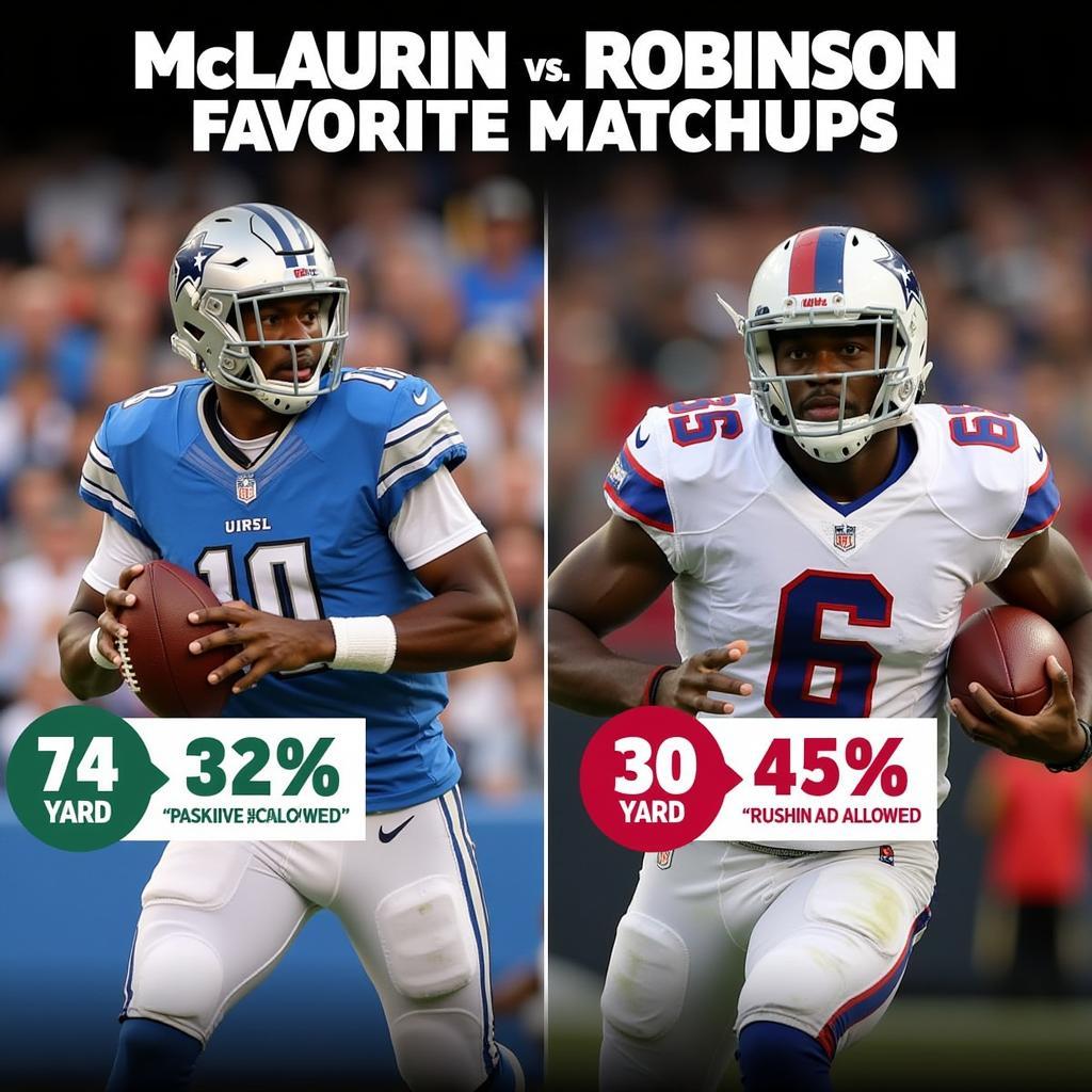 Terry McLaurin and Brian Robinson on the field during separate games, with overlays of defensive statistics.