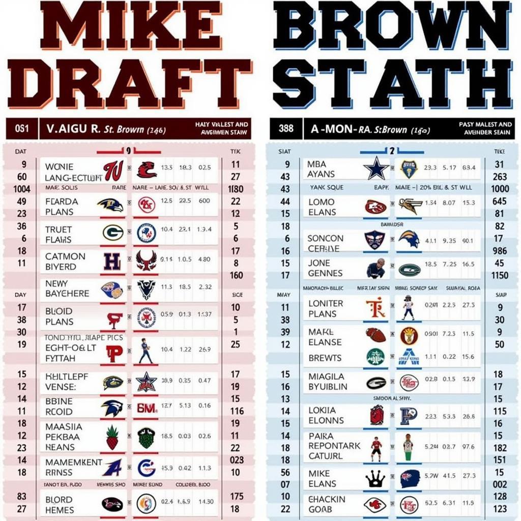 Mike Evans vs Amon-Ra St. Brown Fantasy Draft