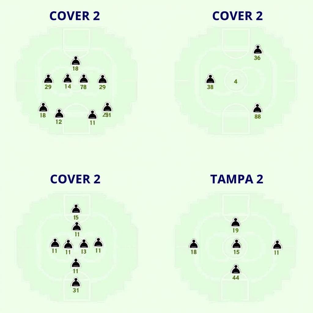 Modern 4-4 Defense Adaptations