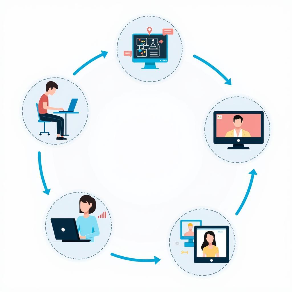 Modern Matchmaking Technologies