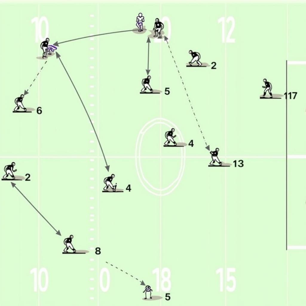 NCAA Football 25 West Coast Offense Diagram