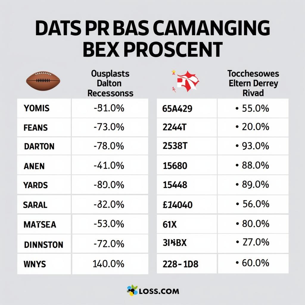 NFL Tight End Fantasy Performance Analysis