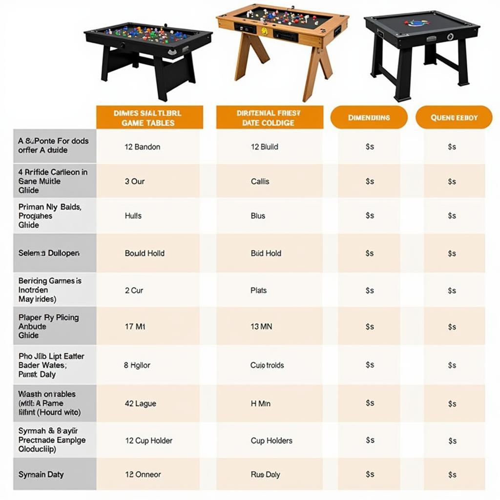 Pac Man Table Features Comparison