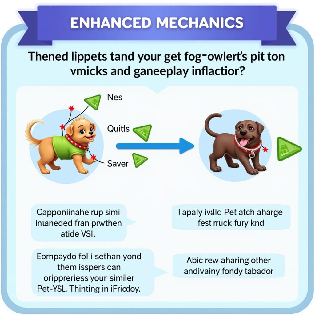 Improved Gameplay Mechanics in Pet Sim X 99