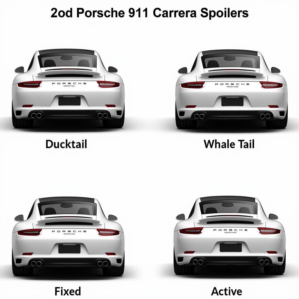 Porsche 911 Carrera Spoiler Types: Ducktail, Whale Tail, Fixed, and Active