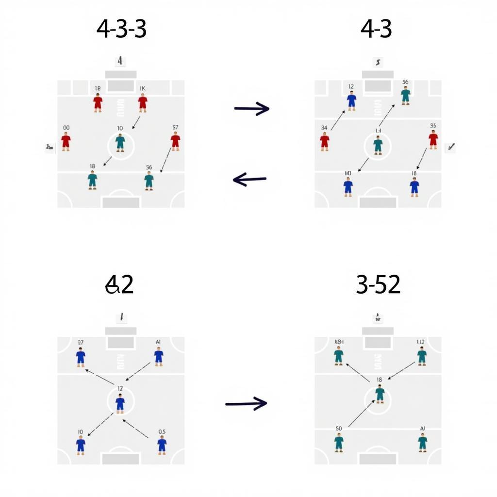 PSG Tactical Adaptability in 2023